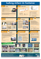Wandtafel Ladung sichern im Container - Huber, Wolfgang
