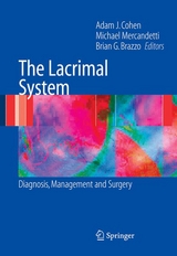 The Lacrimal System - 