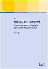 Grundlagen der Rechtslehre - Werner Hau