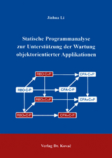 Statische Programmanalyse zur Unterstützung der Wartung objektorientierter Applikationen - Jinhua Li