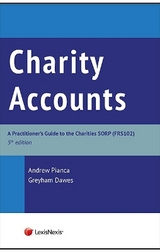 Charities Accounts - Pianca, Andrew; Dawes, Greyham