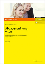 Abgabenordnung visuell