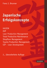 Japanische Erfolgskonzepte - 