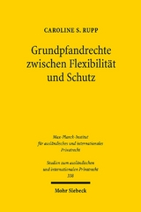 Grundpfandrechte zwischen Flexibilität und Schutz - Caroline S. Rupp