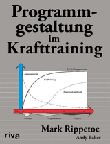 Programmgestaltung im Krafttraining - Mark Rippetoe, Andy Baker