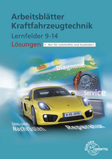 Lösungen zu 2281X - Fischer, Richard; Gscheidle, Tobias; Gscheidle, Rolf; Heider, Uwe; Hohmann, Berthold; Huet, Achim van; Keil, Wolfgang; Lohuis, Rainer; Mann, Jochen; Schlögl, Bernd; Wimmer, Alois