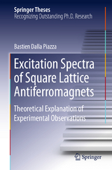 Excitation Spectra of Square Lattice Antiferromagnets - Bastien Dalla Piazza