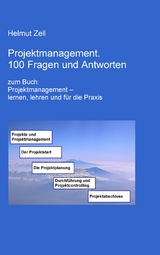 Projektmanagement - Helmut Zell