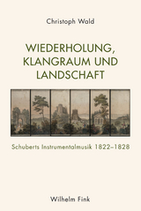 Wiederholung, Klangraum und Landschaft - Christoph Wald