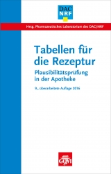 Tabellen für die Rezeptur - 