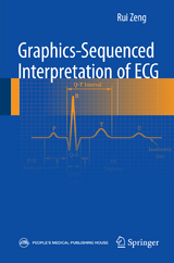 Graphics-sequenced interpretation of ECG - 