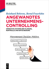 Angewandtes Unternehmenscontrolling - Reinhard Behrens, Bernd Feuerlohn