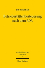 Betriebsstättenbesteuerung nach dem AOA - Ingo Berner