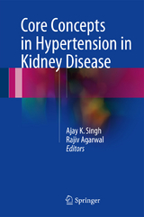 Core Concepts in Hypertension in Kidney Disease - 