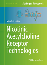 Nicotinic Acetylcholine Receptor Technologies - 