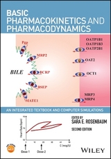 Basic Pharmacokinetics and Pharmacodynamics - Rosenbaum, Sara E.