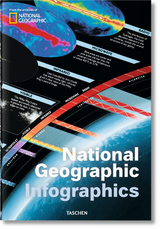 National Geographic Infographics - 