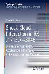 Shock-Cloud Interaction in RX J1713.7−3946 - Hidetoshi Sano