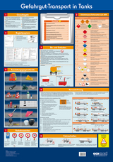 Wandtafel Gefahrgut-Transport in Tanks - Ridder, Klaus