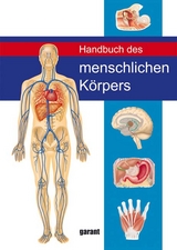 Handbuch des Menschlichen Körpers - 