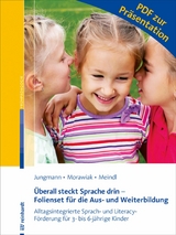 Überall steckt Sprache drin - Folienset für die Aus- und Weiterbildung -  Tanja Jungmann,  Ulrike Morawiak,  Marlene Meindl