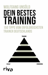 Dein bestes Training - Wolfgang Unsöld