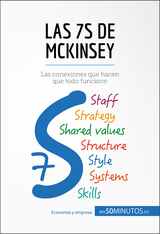 Las 7S de McKinsey -  50Minutos