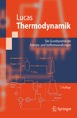 Thermodynamik -  Klaus Lucas