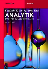 Analytik - 