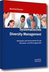 Systematisches Diversity Management - Manfred Becker