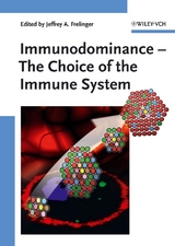 Immunodominance - 