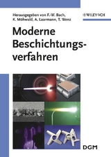 Moderne Beschichtungsverfahren - 