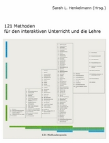 121 Methoden für den interaktiven Unterricht und die Lehre - Sarah Henkelmann