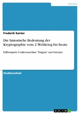 Die historische Bedeutung der Kryptographie vom 2. Weltkrieg bis heute -  Frederik Santer