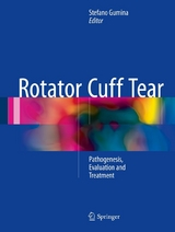 Rotator Cuff Tear - 