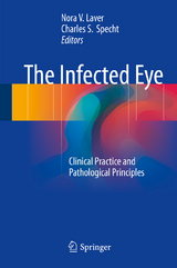 The Infected Eye - 