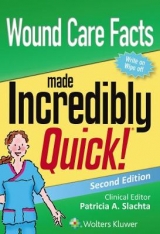 Wound Care Facts Made Incredibly Quick - Lww