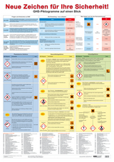 Wandtafel Neue Zeichen für Ihre Sicherheit! - Roth, Lutz; Rupp, Gabriele