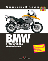 BMW R 1200 GS/RT/ST/S - Coombs, Matthew