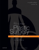 Plastic Surgery - Chang, James; Neligan, Peter C.