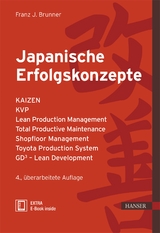 Japanische Erfolgskonzepte - Brunner, Franz J.