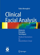 Clinical Facial Analysis - Fabio Meneghini