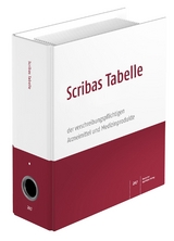 Scribas Tabelle - 