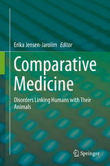 Comparative Medicine - 