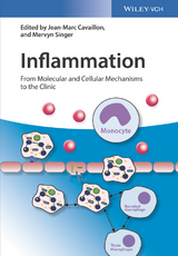 Inflammation - 