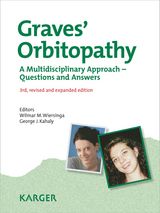 Graves' Orbitopathy - 