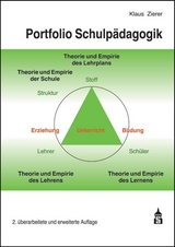 Portfolio Schulpädagogik - Zierer, Klaus