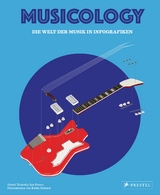 Musicology - Daniel Tatarsky, Ian Preece