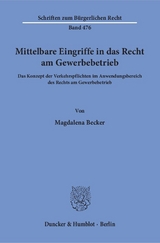 Mittelbare Eingriffe in das Recht am Gewerbebetrieb. - Magdalena Becker