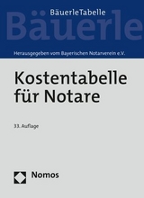 Kostentabelle für Notare - Bayerischen Notarverein e.V.